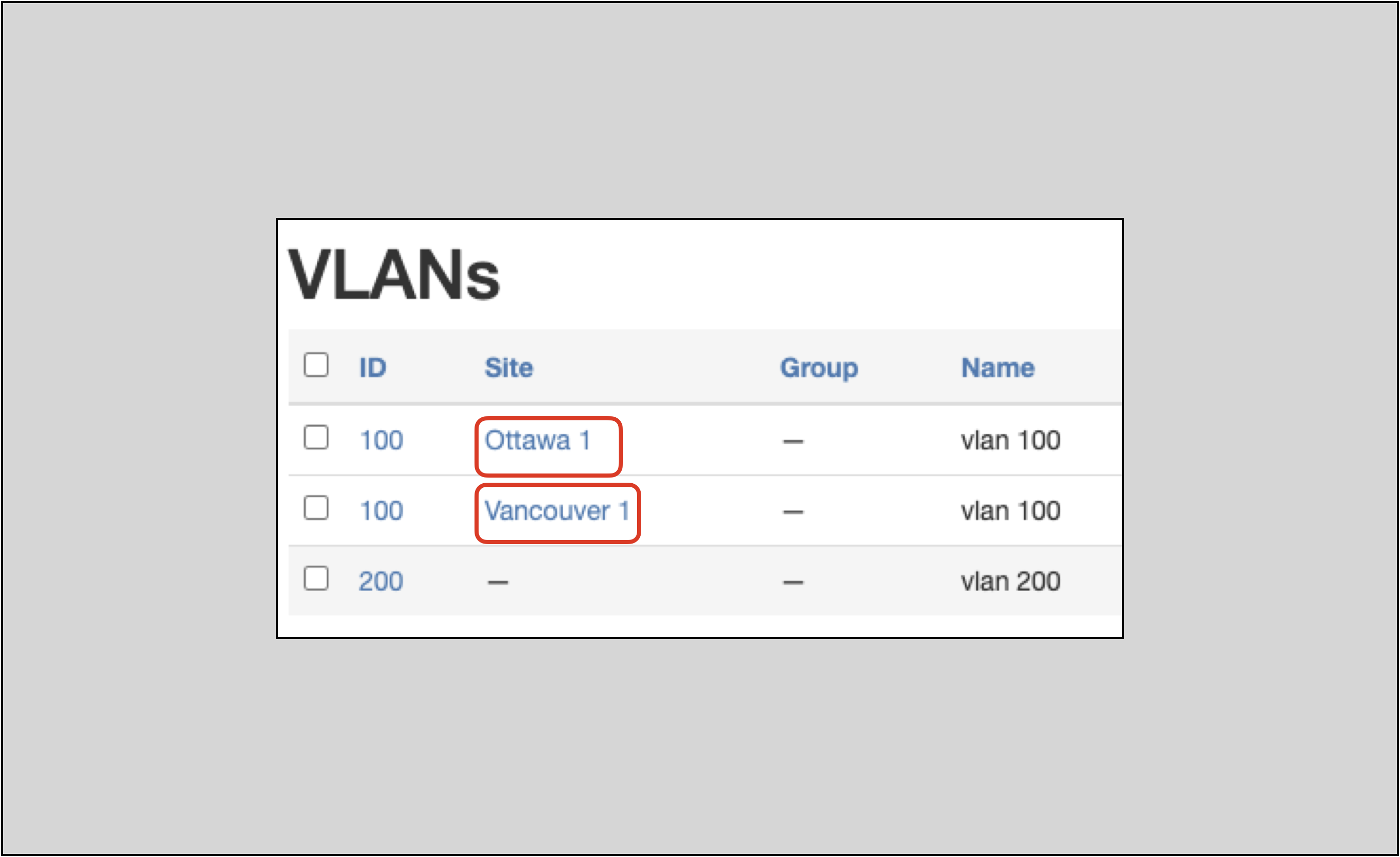 Vlan main page